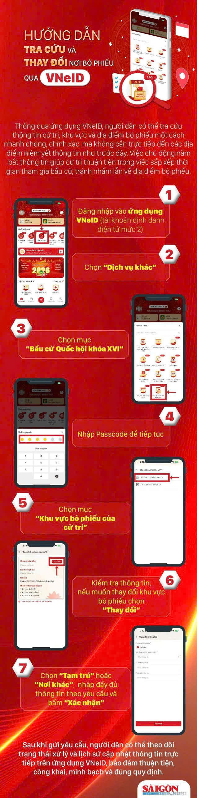 Hướng dẫn tra cứu và thay đổi nơi bỏ phiếu qua VNeID